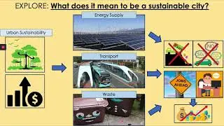 GCSE Urban World 24: Sustainable Cities