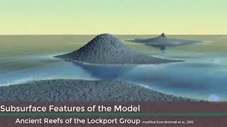 3-D geological model Ontario
