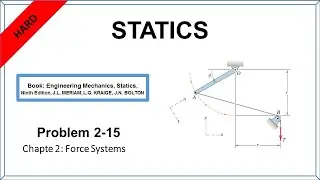 Static Meriam, P 2-15