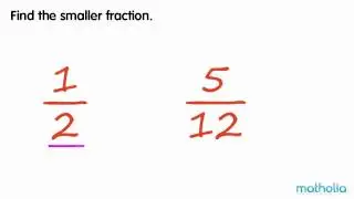 Comparing Fractions