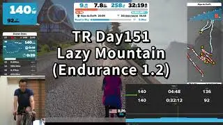 【ロードバイク】TrainerRoad Day151 Lazy Mountain【トレーニング】