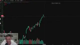 Weekly Trading Blueprint: High Probability Day Trading Set Up's I'm Watching
