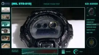 GDX6900 Military test
