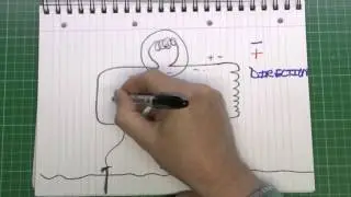 AC, DC and Polarity in Electrical Systems