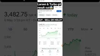 L&t q4 results 2024 out | Larsen and turbo share latest news | best stocks for long term
