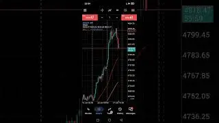 #xauusd #gold #forex #forextrading #forexlifestyle #trading #commodity #goldforex #trader