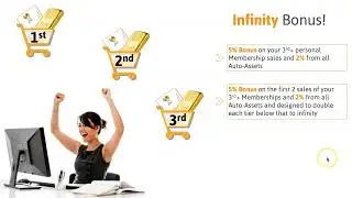MintBuilder Comp Plan Training - 13 Streams Of Income - POWERFUL!!