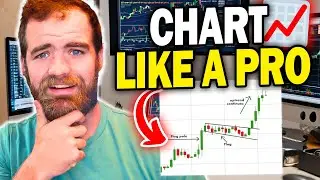 How to Analyze Charts for Swing Trading: Candlesticks, Trends, and Indicators