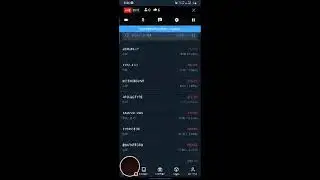 My Auto Sector Stock Whishlist 25/10/2021