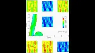 Multiscale modeling of impact in a glass-fiber-reinforced composite plate using MultiMech&trade;