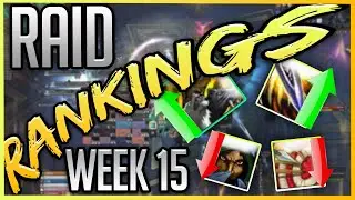9.2.5 Raid Rankings & META: Beast Mastery and Outlaw on the rise