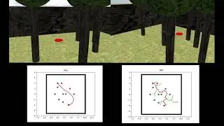 Comparision between PPO and RRT