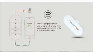 Finger pow unboxing (power bank)