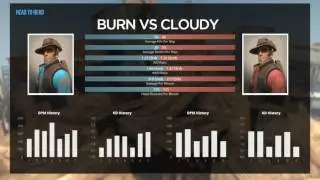 ETF2L Highlander Season 12 Grand Final: SDCK! vs. Strong Opinions