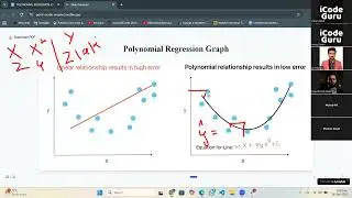 10 AM PKT Machine Learning From Concept To Code | Week 1 | Day 4