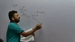 DOUBT SESSION COM COLLISION | IIT JEE MAINS & ADVANCED | NEET | CBSE