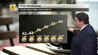 Enjoy the spring-like weather while it's here