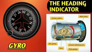 The Heading Indicator (Directional Gyro)