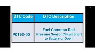 P0193-00 Fault Code-Fuel Common Rail Pressure Sensor Circuit Battery/Open-Tata Motors-Full Diagnosis