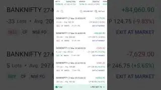 option selling profit #optionstrading #shorts #optionwriting #optionselling #banknifty #stockmarket