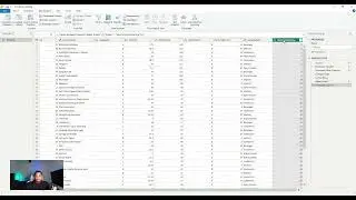 Ranking Product Inventory with Index Columns and Group By In Power BI