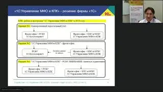 Самые актуальные вопросы по программе 1СУправление МФО и КПК (28.12.17)