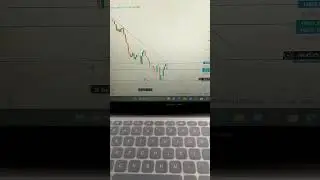 today upside momentum possible #stockmarket #trading #tradingshorts #traders #trade