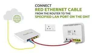 Etisalat S3 AC2100 Dual Band Wireless Router Installation Guide. (English)