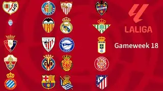 La Liga Gameweek 18 Predictions | My Picks + Community Votes!