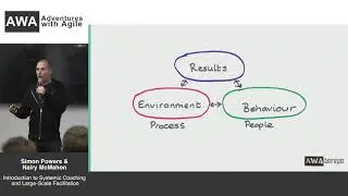 Introduction to Systemic Coaching and Large-Scale Facilitation