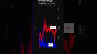 AG, First Majestic Silver Corp., 2026-01-23, stock prices dynamics, stock of the day