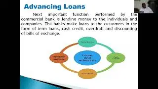Functions of Commercial Banks