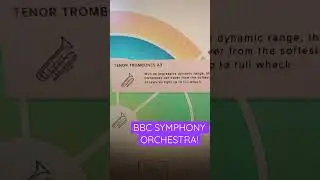 One of my favourite plugins: BBC Symphony Orchestra