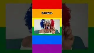 Top 10 countries with biggest gay populations