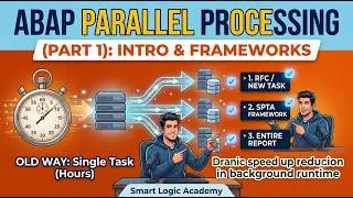 SAP ABAP parallel processing 1