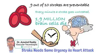 Prevent Stroke with B.E.F.A.S.T. | Stroke Awareness & Prevention Tips | Whiteboard Video