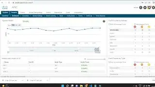 vlan and interfaces mapping to the epg  Cisco aci using python | Cisco aci automation