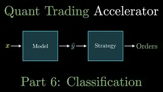 Quant Trading Accelerator - Part 6: Classification