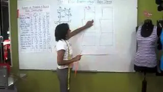 Patronaje Bividi Olimpico .wmv