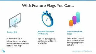 Growing DevOps maturity using Feature Flags
