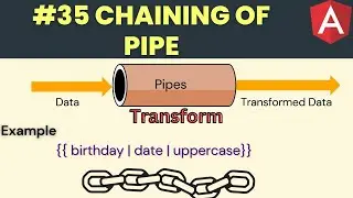 Save Time and Effort with Angular Pipe Chaining | Transform Data Like a Pro | Pipe Chaining