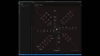 vscode vim academy cheatsheet