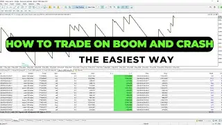 Boom and crash Auto trading Robot