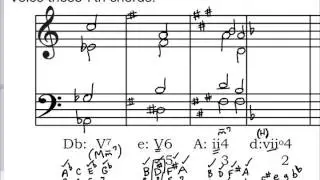 Part Writing with 7th chords