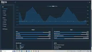 Como Configurar El Bitaxe GT800 Y Gamma 601 Para Minar Bloques de BC2 BitcoinII