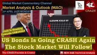 US Bonds Is Going To Crash Again And That Will Drag The Stock Market With It. Gold To See US$3496!