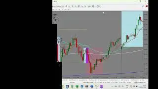Find the high or low of the day with this mechanical trading strategy