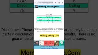 10/11/2025✅ || Morning Teer || Morning Teer Today || Morning Teer Result