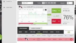Auto Binary Signals (Main ABS) Video 2 Live Trading - March 27th 2017