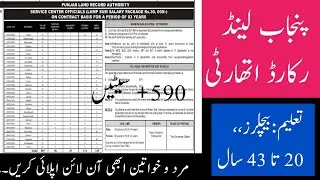PPSC ad 16/2020 | 590+ Vaccancies Punjab Land Record Authority |